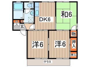 ジュネスコ－ト飛鳥Ｃの物件間取画像